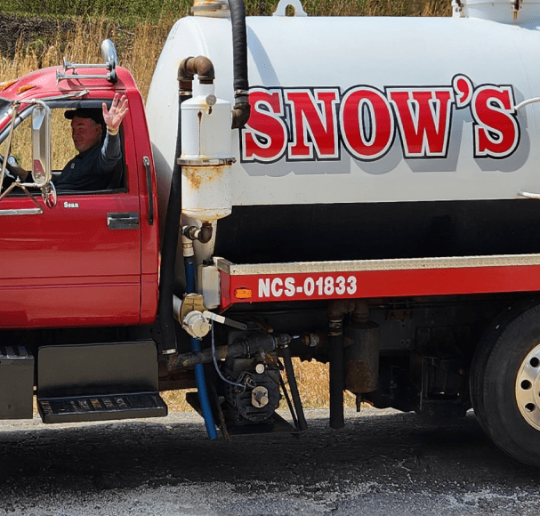 Service Image